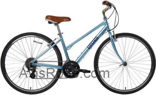 Bianchi Cortina Dama fiche technique et avis